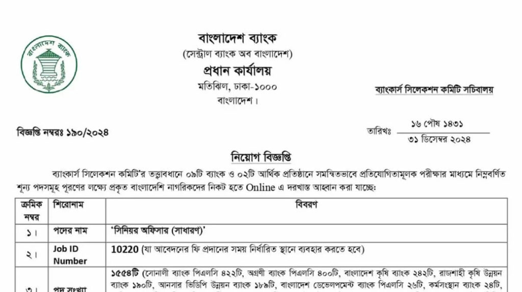 Bangladesh Bank Job Circular 2025